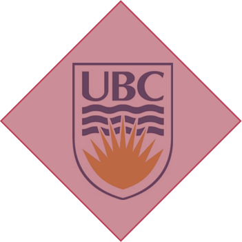 加拿大本科留学